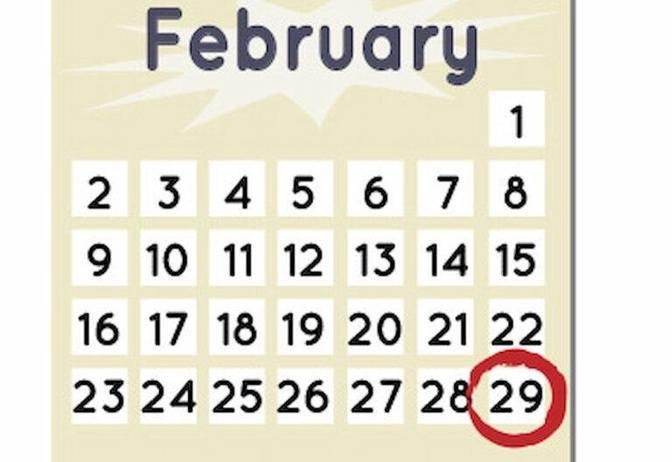 Why Does A Leap Year Have 366 Days Articles Nspirement Gan Jing Why Does A Leap Year Have 366 Days Articles Nspirement Gan Jing