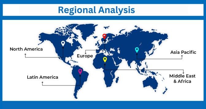 Aluminium Market in Southern India: A Regional Analysis