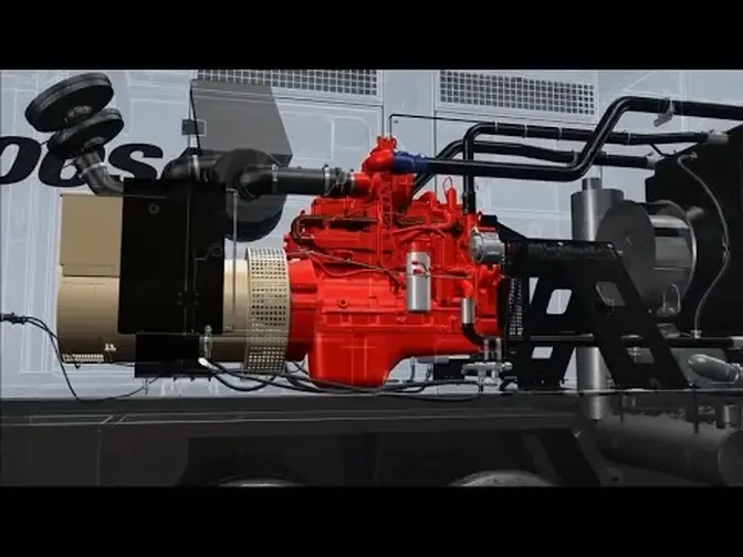 HOW A DIESEL GENERATOR WORKS -ANIMATION