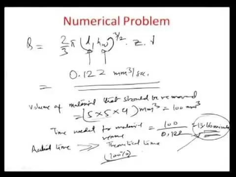 Mod-01 Lec-09