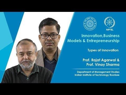 Types of Innovation