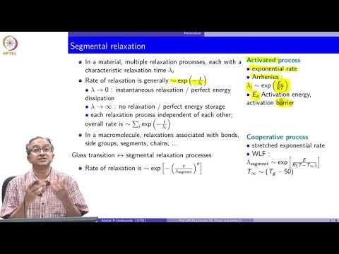 Lecture 23 - Glass transition 2