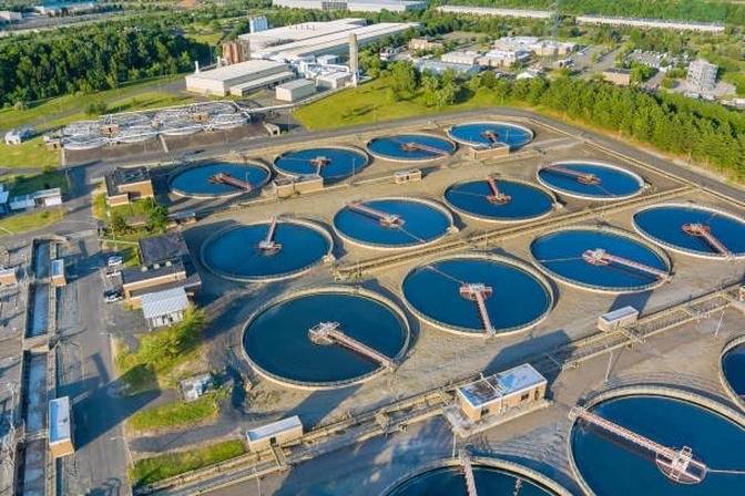 Water Treatment Market Size, Share and Growth Analysis, 2032