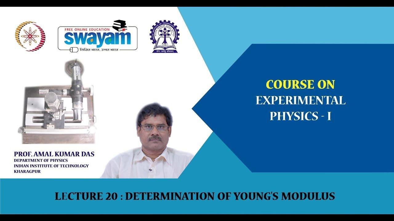 Lecture 20: Determination of Young's modulus