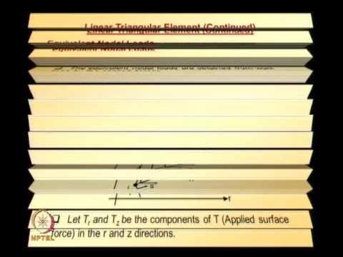 Mod-01 Lec-37 Lecture 37