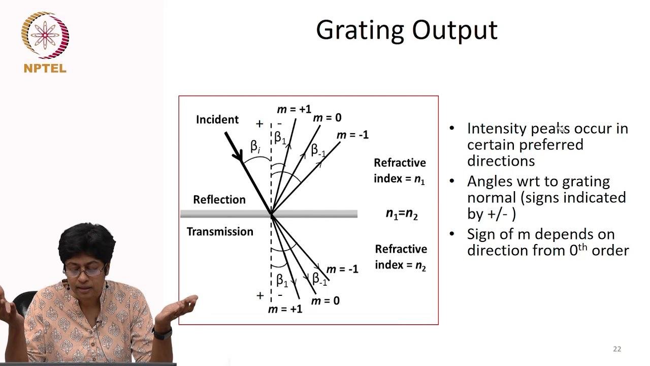 Lecture 44 - Diffraction Grating