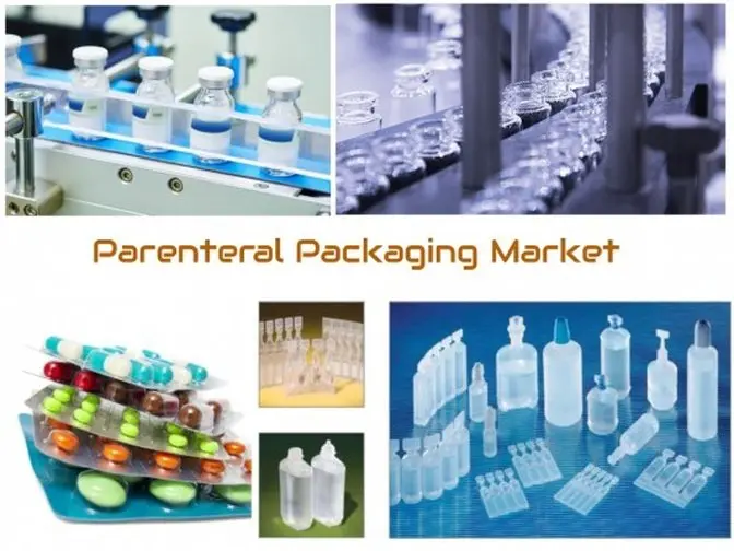 Parenteral Packaging Market Report 2024, Industry Trends, Segmentation and Forecast Analysis Till 2032