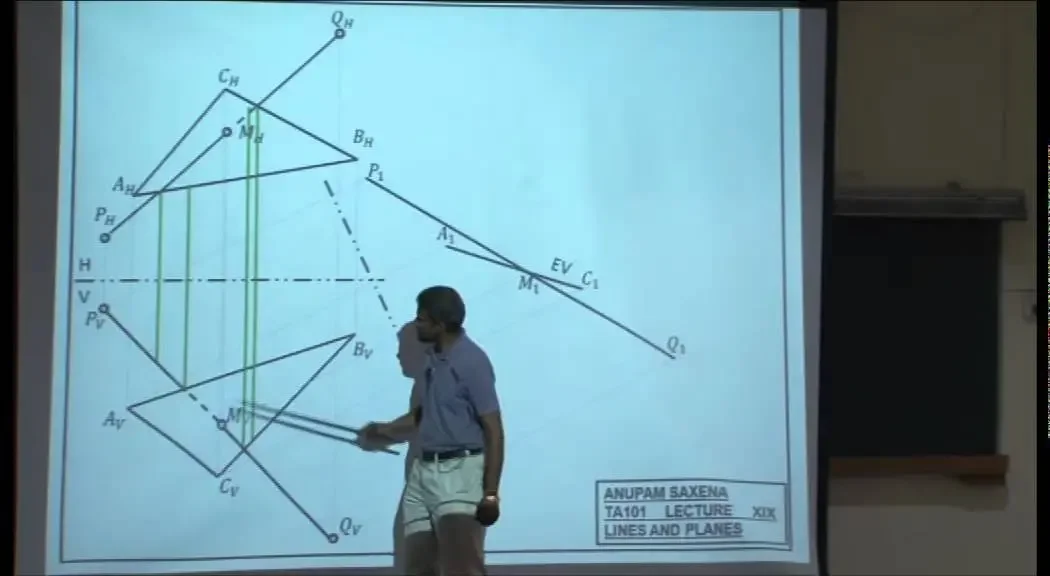 Mod-01 Lec-21  Technical Arts 101