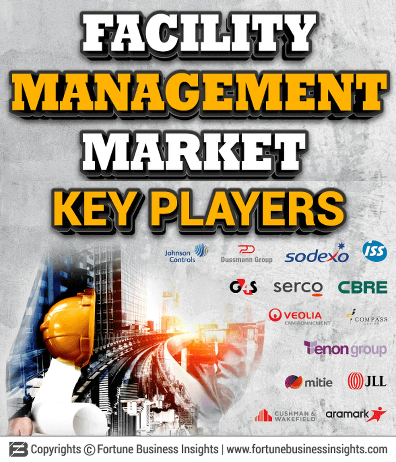 How Is the Europe Facility Management Market Embracing Sustainability?