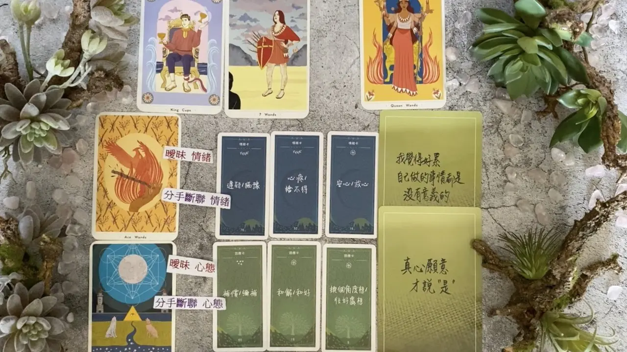 ⭐️#54 🔮透视他的内心，读懂他的想法👀 他怎么看这段关系？我该怎么做？🎁（暧昧/分手/断联）❤️塔罗占卜/不限时间/灵魂伴侣/双生火焰/未来发展/他想对你说的话/真实想法/下一段爱情/对的人