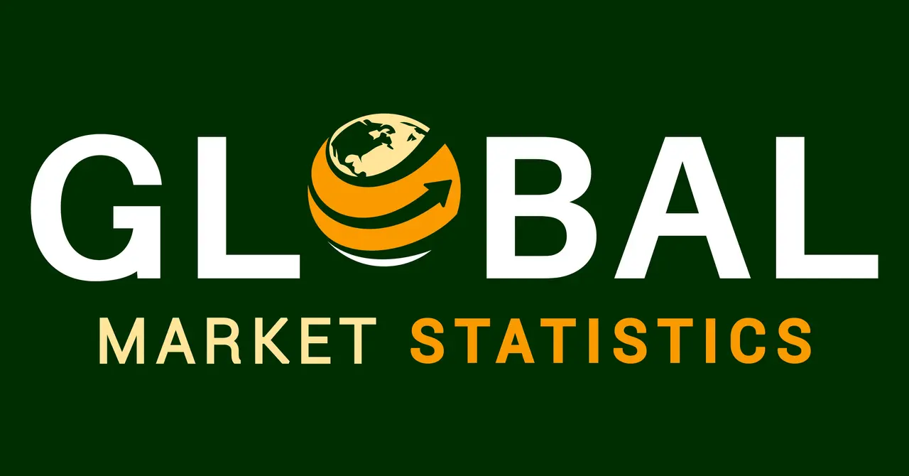 Coin-Operated Amusement Devices Market Projections: Market Size, Share & Growth Trends (2033)