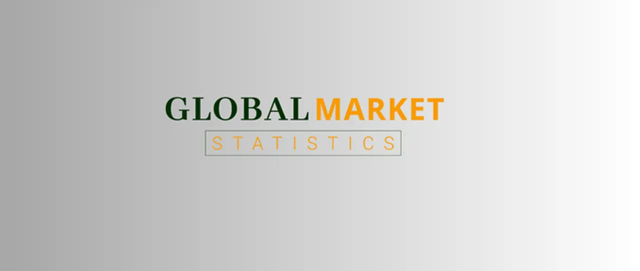 Wearable Electronics Market Projections: Market Size, Share & Growth Trends (2033)